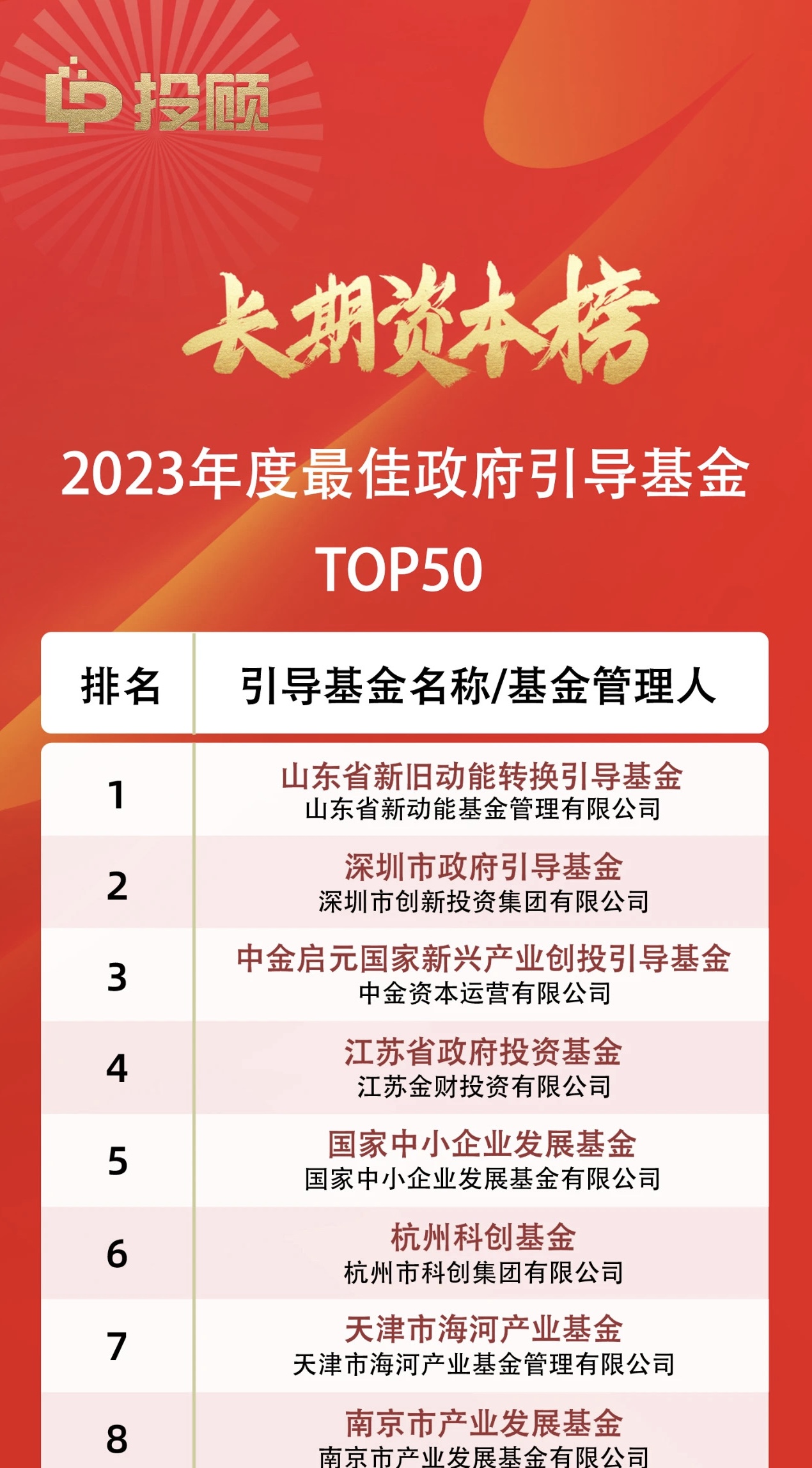 ��ʱK66��(�й�)���Źٷ���վ