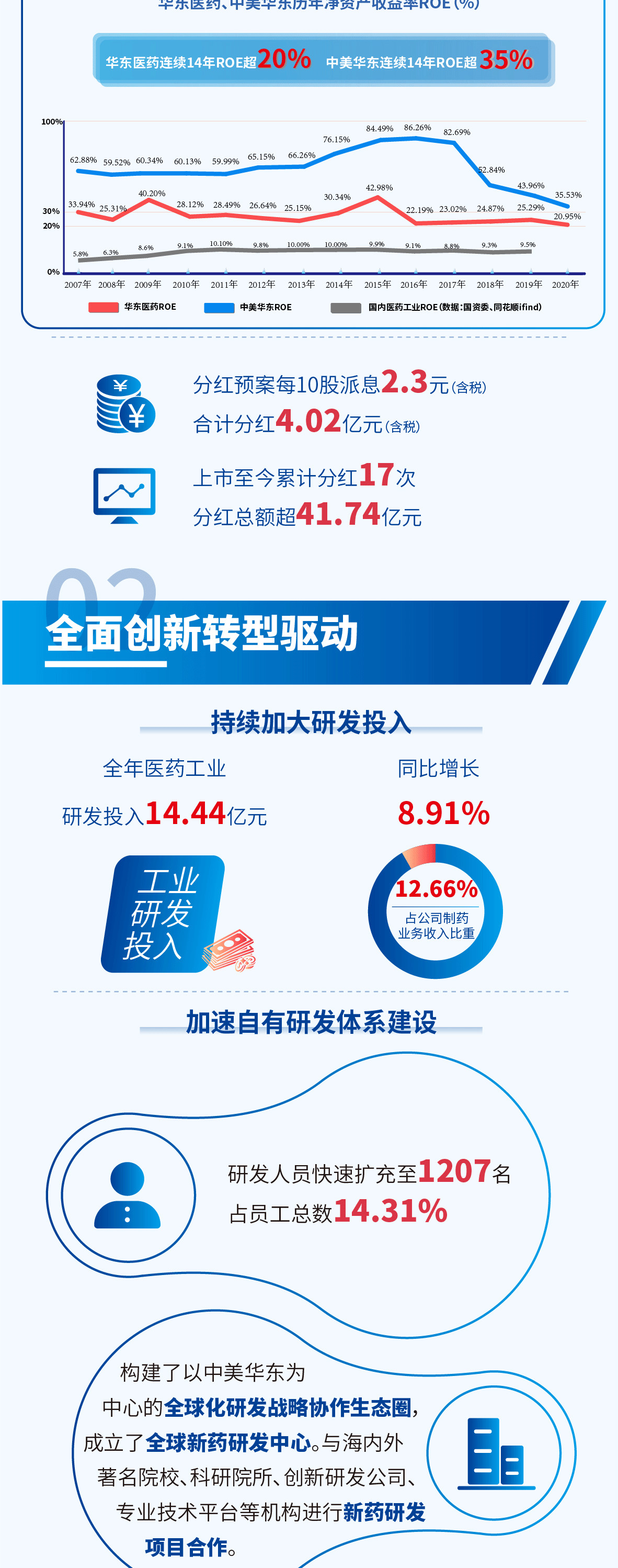 ��ʱK66��(�й�)���Źٷ���վ