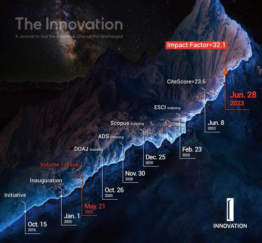 ��ʱK66��(�й�)���Źٷ���վ